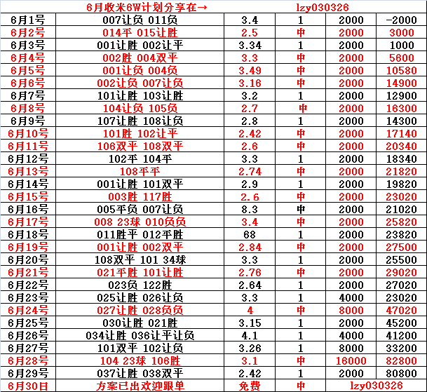 奥地利vs土耳其_欧洲杯 奥地利VS土耳其