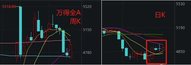 hga030会员登录_大消息刷屏hga030会员登录，明天A股该涨了