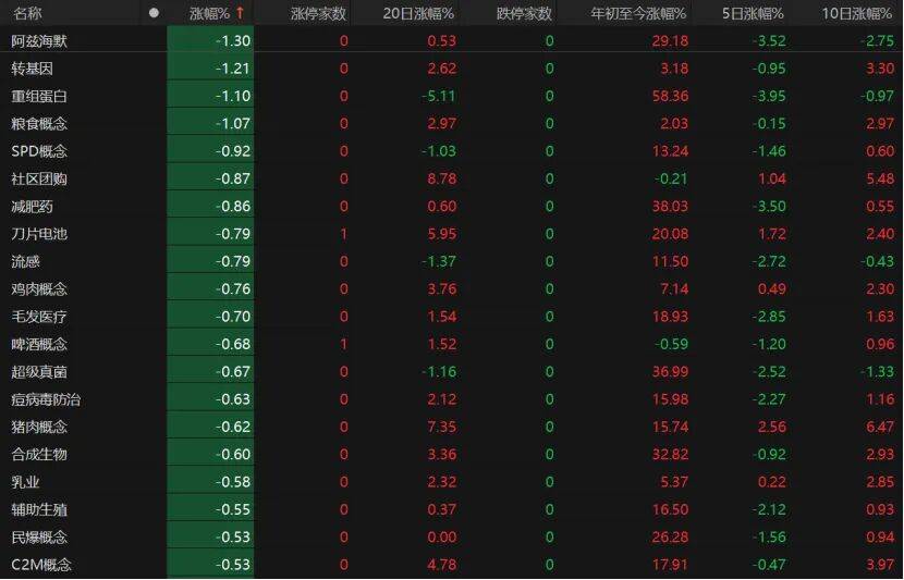 亚特兰大联2队vs迈阿密国际川队
_第三个3万亿！A股V型反弹亚特兰大联2队vs迈阿密国际川队
，下一步如何布局？